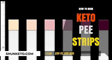 Decoding Keto Pee Strips: A Simple Guide to Understanding Your Results