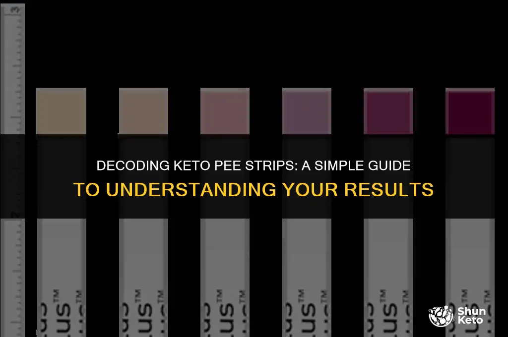 how to read keto pee strips