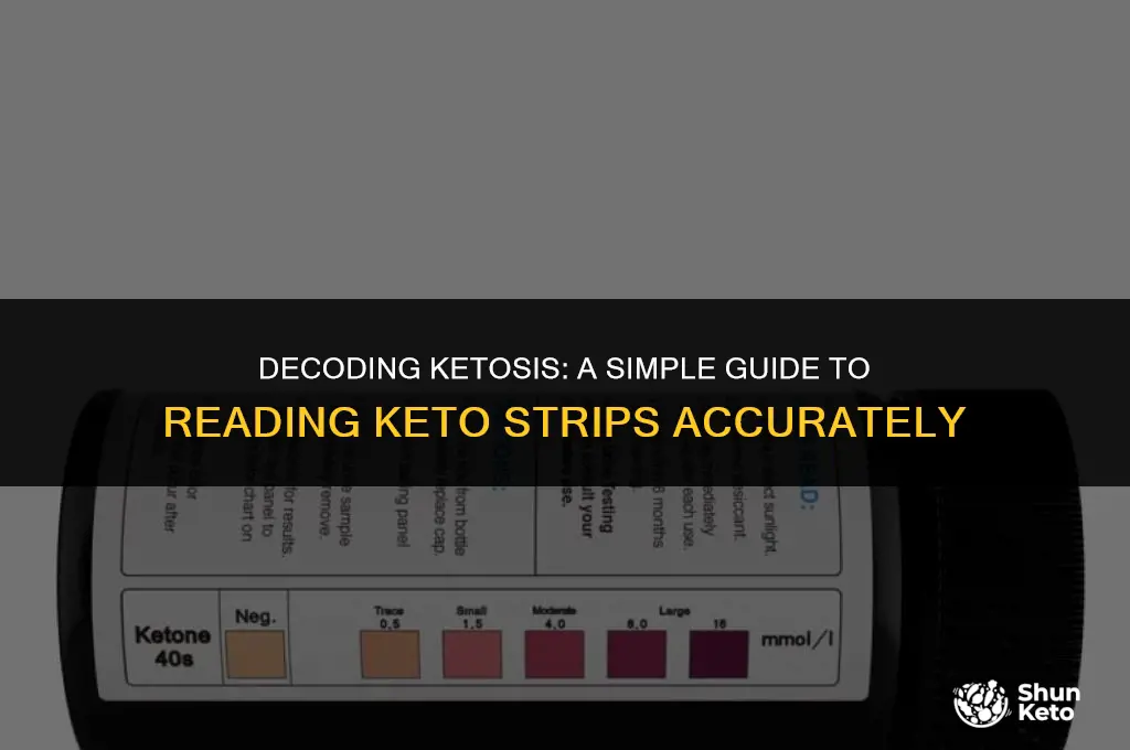 how to read keto strips for ketosis