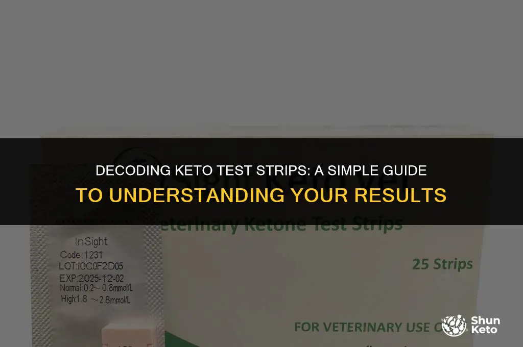 how to read keto test strip results