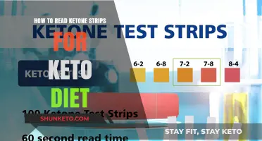 Mastering Ketone Strips: Accurate Reading Tips for Keto Diet Success