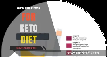 Mastering Ketostix: Accurate Reading Tips for Your Keto Diet Success