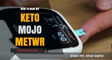 Unlocking the Secrets of Your Keto Mojo Meter: A Beginner's Guide