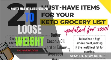 Understanding Net Calories for Effective Keto Weight Loss