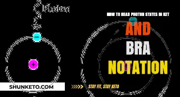 Unraveling Photon States: A Beginner's Guide to Ket and Bra Notation