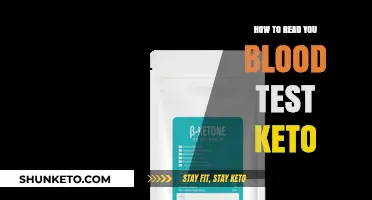 Decoding Your Blood Test Results for Keto: A Comprehensive Guide