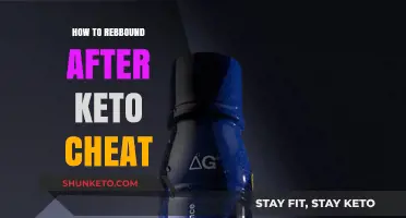 Reviving Your Keto Journey: Strategies to Rebound After a Cheat Day
