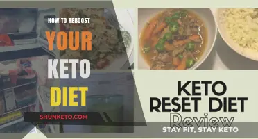 Revitalize Your Keto Journey: Proven Tips to Reboost Your Diet