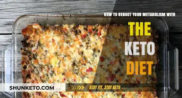 Reboot Your Metabolism: Keto Diet Strategies for Optimal Fat Burning