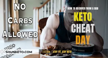 Strategies to Recover from a Keto Cheat Day