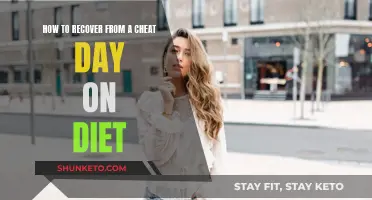 Strategies to Get Back on Track After a Cheat Day