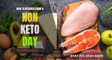 Strategies to Get Back on Track After a Non-Keto Day