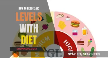 Dietary Strategies to Lower A1C: A Comprehensive Guide