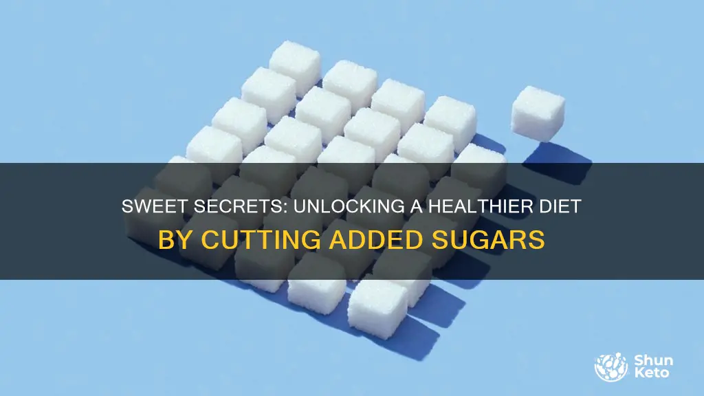 how to reduce added sugars in diet