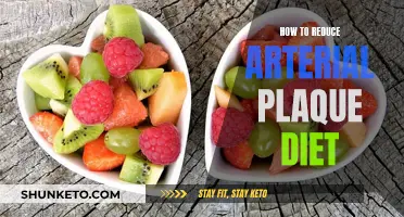 Dietary Strategies to Reverse and Prevent Arterial Plaque Buildup