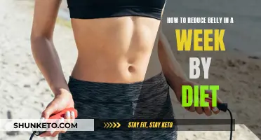 Belly-Busting Diet: Quick, Easy, Effective