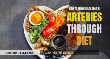 Unclog Arteries: Heart-Healthy Diet Tips for Improved Circulation