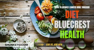 Cancer Prevention: Diet Strategies for Lowering Your Risk