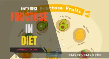 Sweet Switch: Simple Tips to Cut Back on Fructose