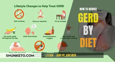 Dietary Strategies to Alleviate GERD Symptoms: A Comprehensive Guide