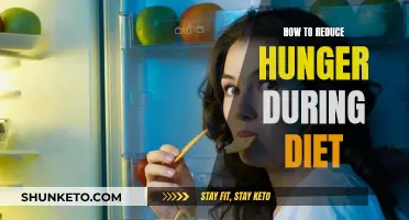 Tame Your Hunger: Smart Strategies for Successful Dieting