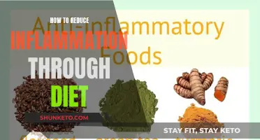 Anti-Inflammatory Diet: Eating to Reduce Inflammation