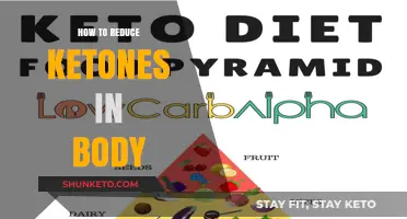 Lower Ketone Levels Naturally: Effective Strategies for a Balanced Body