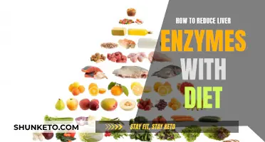 Liver Health: Dietary Tips to Lower Enzymes and Promote Wellness