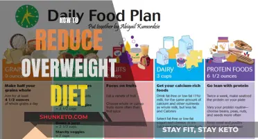 Transform Your Diet: 5 Simple Steps to Shed Excess Weight