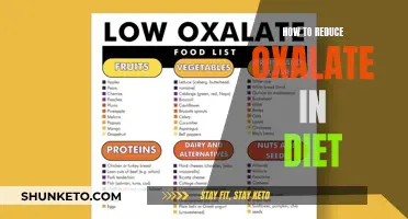 Lowering Oxalate Intake: Tips for a Healthy Diet