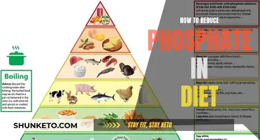 Lowering Phosphate Intake: Tips for a Healthier Diet