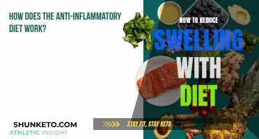 Anti-Inflammatory Diet: Reducing Swelling Through Food Choices
