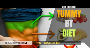 Tummy-Taming Diet: 7 Tips to Trim Your Waistline