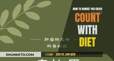 Dietary Strategies to Lower CA125 Count