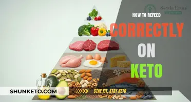 Mastering the Art of Refeeding on Keto: A Comprehensive Guide