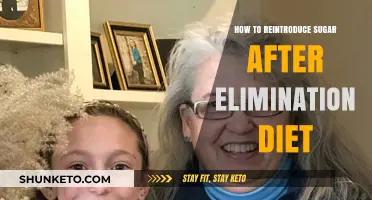 Sugar Reintroduction: A Step-by-Step Guide After Your Elimination Diet