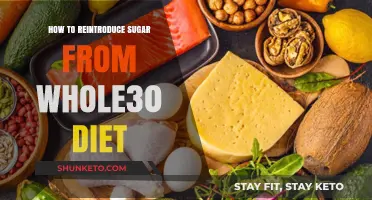 Reintroducing Sugar: A Post-Whole30 Guide