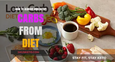 Kick Unhealthy Carbs Out of Your Diet