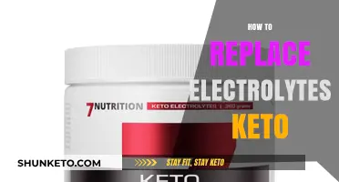 Replenishing Electrolytes on a Keto Diet: A Comprehensive Guide