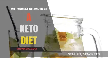 Replenish Electrolytes on Keto: Essential Tips for Balancing Your Diet