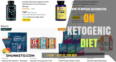 Replenishing Electrolytes: Ketogenic Diet Must-Knows