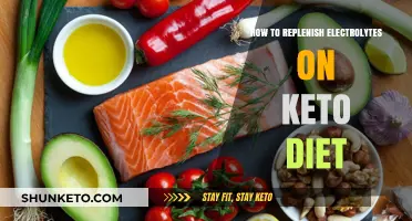 Replenish Electrolytes on Keto: Essential Tips for Balancing Your Diet