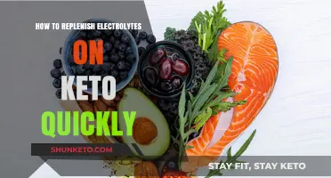 Rapid Electrolyte Replenishment Strategies for Keto Dieters