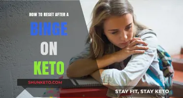 Reboot Your Keto Journey: Strategies for Post-Binge Recovery
