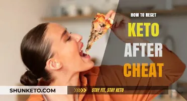 Reboot Your Keto Journey: Strategies for Recovery After a Cheat Day