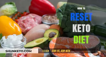 Revitalize Your Keto Journey: Effective Strategies to Reset and Restart