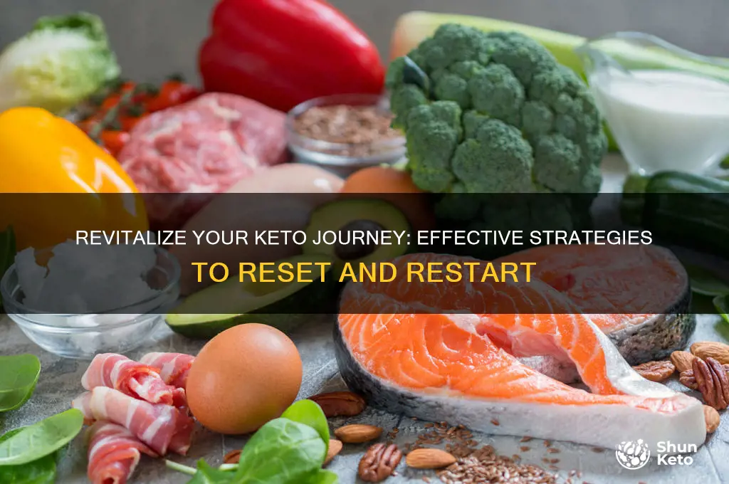 how to reset keto diet