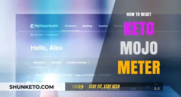 Revamping Your Keto Journey: A Guide to Resetting the Mojo Meter