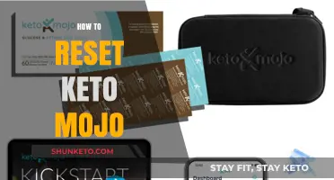 Revamping Your Keto Journey: A Guide to Resetting Keto Mojo