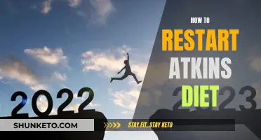 Restarting Atkins: Tips for Getting Back on Track